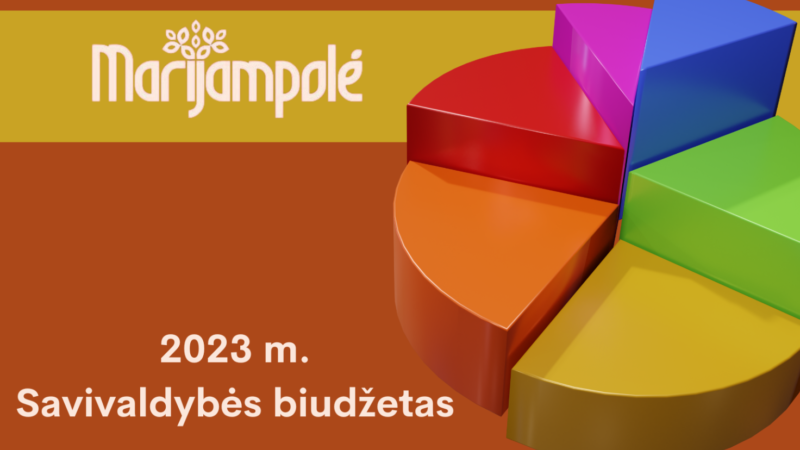 2023 Marijampolės biudžetas